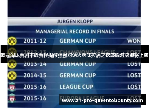 欧冠淘汰赛剧本级赛程提醒强强对话火药味拉满之夜巅峰对决即将上演