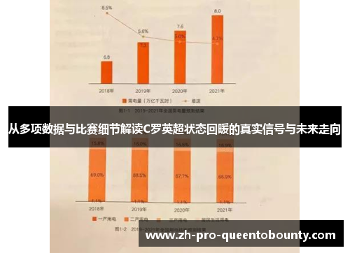 从多项数据与比赛细节解读C罗英超状态回暖的真实信号与未来走向 从多项数据与比赛细节解读C罗英超状态回暖的真实信号与未来走向