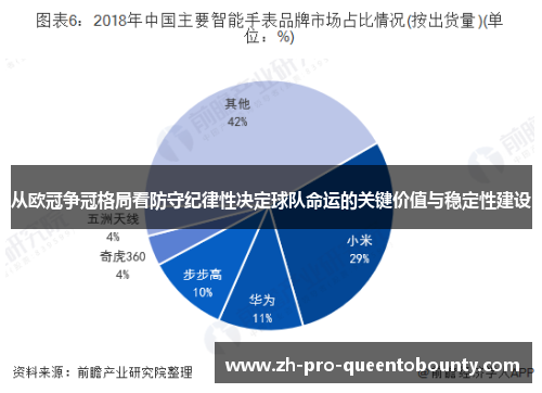 从欧冠争冠格局看防守纪律性决定球队命运的关键价值与稳定性建设 从欧冠争冠格局看防守纪律性决定球队命运的关键价值与稳定性建设