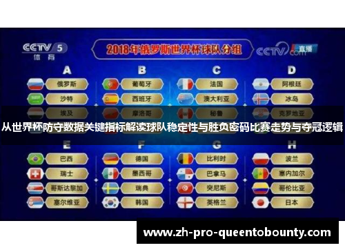 从世界杯防守数据关键指标解读球队稳定性与胜负密码比赛走势与夺冠逻辑 从世界杯防守数据关键指标解读球队稳定性与胜负密码比赛走势与夺冠逻辑
