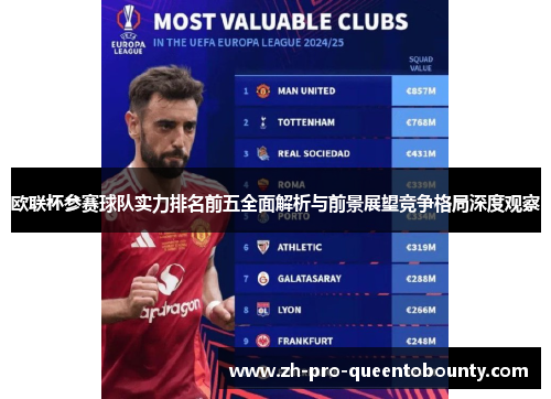欧联杯参赛球队实力排名前五全面解析与前景展望竞争格局深度观察 欧联杯参赛球队实力排名前五全面解析与前景展望竞争格局深度观察