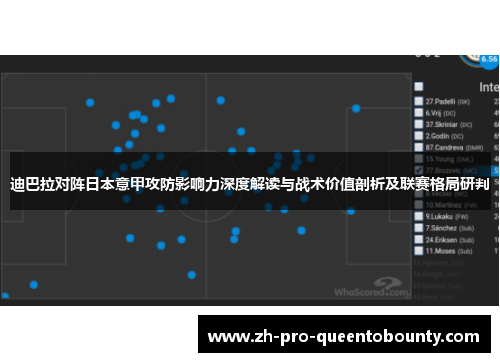 迪巴拉对阵日本意甲攻防影响力深度解读与战术价值剖析及联赛格局研判