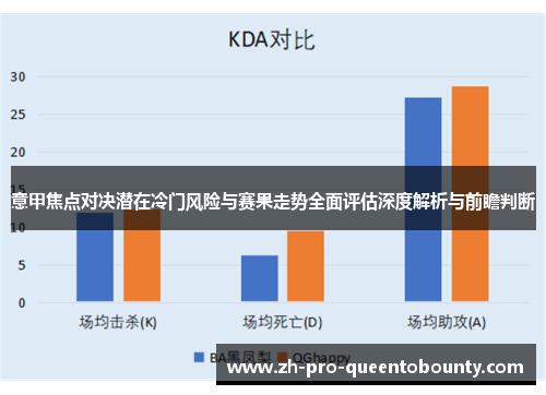 意甲焦点对决潜在冷门风险与赛果走势全面评估深度解析与前瞻判断