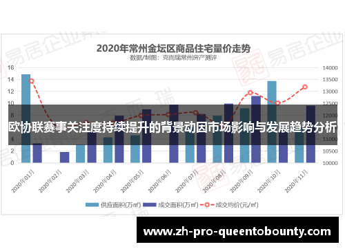 欧协联赛事关注度持续提升的背景动因市场影响与发展趋势分析 欧协联赛事关注度持续提升的背景动因市场影响与发展趋势分析