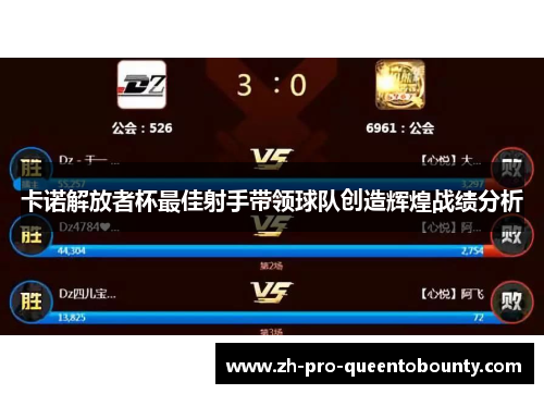 卡诺解放者杯最佳射手带领球队创造辉煌战绩分析 卡诺解放者杯最佳射手带领球队创造辉煌战绩分析
