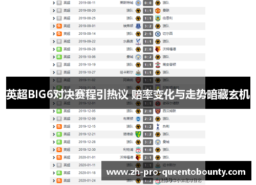 英超BIG6对决赛程引热议 赔率变化与走势暗藏玄机