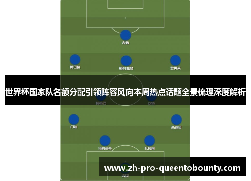 世界杯国家队名额分配引领阵容风向本周热点话题全景梳理深度解析