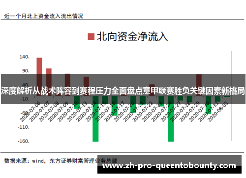深度解析从战术阵容到赛程压力全面盘点意甲联赛胜负关键因素新格局 深度解析从战术阵容到赛程压力全面盘点意甲联赛胜负关键因素新格局
