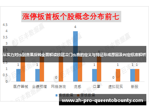 从实力对比到赛果反转全面解读欧冠冷门比赛的定义与特征形成原因及判定标准解析