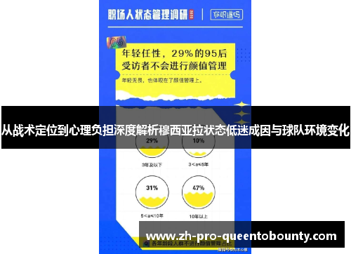 从战术定位到心理负担深度解析穆西亚拉状态低迷成因与球队环境变化 从战术定位到心理负担深度解析穆西亚拉状态低迷成因与球队环境变化